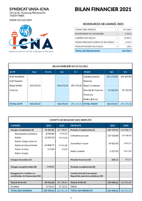 Comptes 2021 - UNSA-ICNA