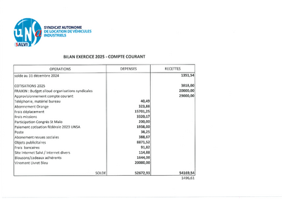 Comptes 2025 - UNSA-SALVI